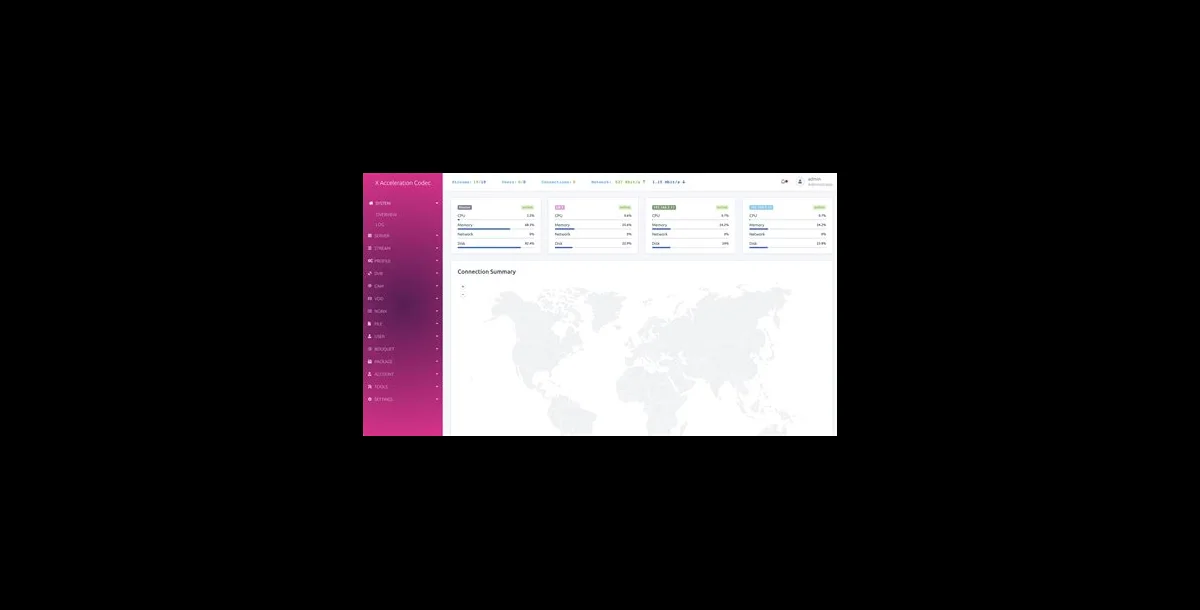 Xaccel Codec 4.7.20 Cracked